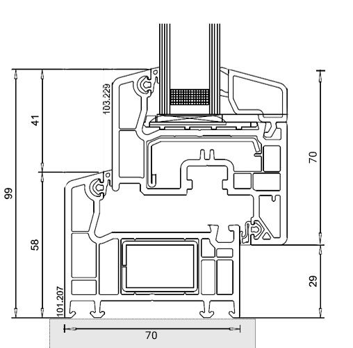 Dimensiones de la ventana ovalada