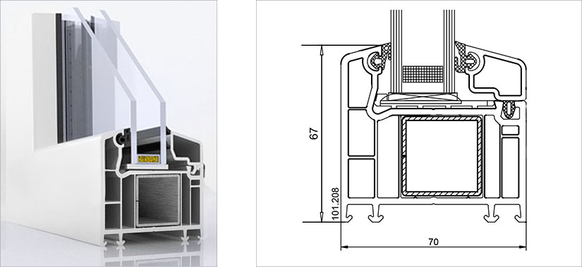 Veka Perfectline